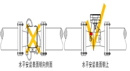 超聲波廠家分析講解超聲波熱量表安裝示意圖_預付費電表_智能電表 超聲波廠家分析講解超聲波熱量表安裝示意圖_預付費電表_智能電表